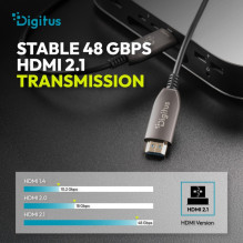 Connection Cable hybrid HDMI AOC , HDMI-A męski-męski , HDMI 2.1 , UHD-2 8K@60Hz , 48Gbps , HDR, eARC, HDCP 2.2, CEC , 1