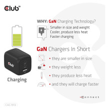 Club3D charger with 2x USB Type-C, 1x USB Type-A, PD 65W, GaN retail.