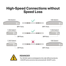 Kábel TP-Link SM5220-3M SFP+ s priamym pripojením (3 m) Kábel TP-Link SM5220-3M SFP+ s priamym pripojením (3 m)