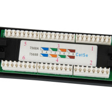 Equip 19" Patchpanel 24xRJ45 Cat5e UTP 1U 100MHz RAL9005