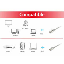 Equip Patchkabel Cat6 S / FTP 2xRJ45 40.00m Pilka LSZH Polybeutel Equip Patchkabel Cat6 S / FTP 2xRJ45 40.00m Pilka LSZH Polybeutel