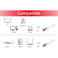 Equip Patchkabel Cat6A Cat7pro S / FTP 2xRJ45 20.00m weiß LSZH Polybeutel