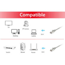 Equip Patchkabel Cat6 S / FTP 2xRJ45 50.00m Gray LSZH Polybeutel