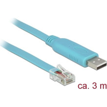 DELOCK Adapteris USB2.0 / A...
