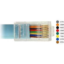 DELOCK Adapteris USB2.0 / A St Seriell RS232 RJ45 St 3.0m blau DELOCK Adapteris USB2.0 / A St Seriell RS232 RJ45 St 3.0m blau