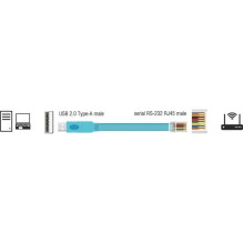 DELOCK Adapteris USB2.0 / A St Seriell RS232 RJ45 St 3.0m blau DELOCK Adapteris USB2.0 / A St Seriell RS232 RJ45 St 3.0m blau