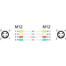 DELOCK Netzwerkkabel M12 4 kontaktas su D kodu nuo ST iki ST TPU 5 m DELOCK Netzwerkkabel M12 4 kontaktas su D kodu nuo ST iki ST TPU 5 m
