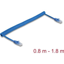 DELOCK RJ45 Spiralkabel...