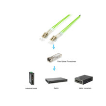 Equip adapterio laidas LC- LC 10.00m daugiaforma Duplex OM5 Green
