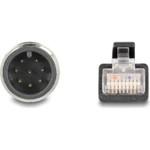 DELOCK M12 Kabel A-kodiert 8 Pin St. zu RJ45 St. PVC 5 m