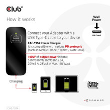 Club3D Ladegerät 1xUSB Typ C PD 140W, GaN retail