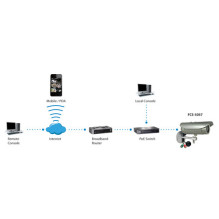 LevelOne IPCam Var.Bullet Ištaisyti 3MP / H.264 / IR / 3W / PoE / IP68 LevelOne IPCam Var.Bullet Ištaisyti 3MP / H.264 / IR / 3W / PoE / IP68