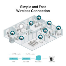 IP camera TP-Link TP-LINK VIGI C440(2.8mm)