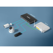 Kamera IP Reolink DUO Series P750 (DUO 3 POE) Kamera IP Reolink DUO Series P750 (DUO 3 POE)