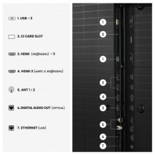 Hisense 65U7S Pro