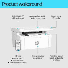 Multifunction Printer - HP LaserJet MFP M140w