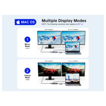 CONCEPTRONIC 10-1 Dock USB-C-HDMI / 2xUSB-A / 3xUSB-C / 100WPD