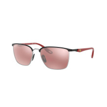 Akiniai nuo saulės RAY BAN...