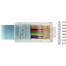 DELOCK RS-232 Konsolenkabel, USB-A Stecker RJ45 Stecker 2m DELOCK RS-232 Konsolenkabel, USB-A Stecker RJ45 Stecker 2m