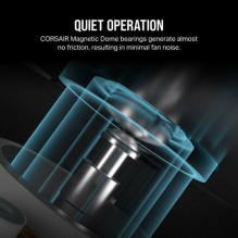 CORSAIR Lüfter 120*120*25 RX120 iCUE Link Triple Kit CORSAIR Lüfter 120*120*25 RX120 iCUE Link Triple Kit