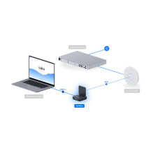 Ubiquiti AirWire