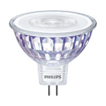 PHI CorePro LED taškas ND...
