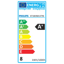 PHI CorePro LED spot ND 7-50W MR16 840 36° GU5.3 PHI CorePro LED spot ND 7-50W MR16 840 36° GU5.3