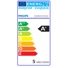 PHI CorePro LEDspot 4,6-50W GU10 827 36° 5er Pack PHI CorePro LEDspot 4,6-50W GU10 827 36° 5er Pack
