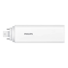 Philips CorePro...