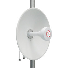 5G / LTE / CBRS 2x2MIMO...
