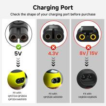 USB įkrovimo laidas Philips barzdaskutėms ir plaukų kirpimo mašinėlėms Reach CP1788 / 01 USB įkrovimo laidas Philips barzdaskutėms ir plaukų kirpimo mašinėlėms Reach CP1788 / 01