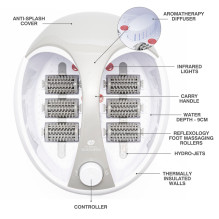 Rio FTBH-EU / 1.6 Deluxe Foot Spa And Massager