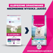 EUKANUBA Special care Sensitive skin Mono - dry dog food - 2,3kg EUKANUBA Special care Sensitive skin Mono - dry dog food - 2,3kg