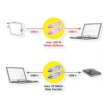 ROLINE 11.02.9065 USB cable