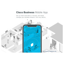 Cisco Business 240AC