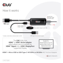 Club3D Adapter HDMI + MicroUSB USB-C 4K120Hz aktiv St / Bu
