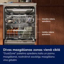 Electrolux E87LB200S Electrolux E87LB200S