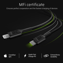 USB Cable - Green Cell...
