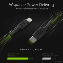 USB Cable - Green Cell KABGC07 1m USB C to Lightning Black USB Cable - Green Cell KABGC07 1m USB C to Lightning Black