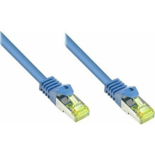 Good Connections Patchkabel...