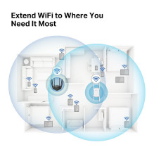 Mercusys ME50G network extender