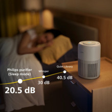 Philips AC0921/14