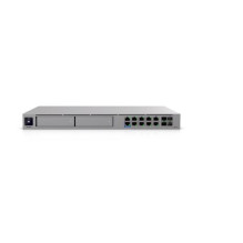 NET APPLIANCE / UDM-BEAST...