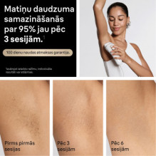 Braun PL5221 Braun PL5221