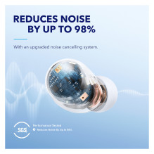 Anker Soundcore Space A40 A3936G21 Bluetooth In-Ear-Headset White
