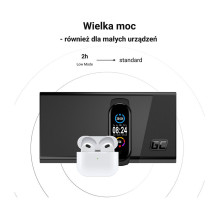 Green Cell PBGC03SW Powerbank Lithium Polymer (LiPo) 20000 mAh Wei