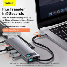 Baseus HUB Metal Gleam Series 8-in-1 Multifunctional (Type-C to PD / 4K HD / USB3.0) Docking Station Gray (CAHUB-CV0G)
