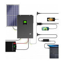 Green Cell Solar inverter Off Grid with MPPT solar charger Green Cell 48VDC 230VAC 3000VA / 3000W Pure Sine wave