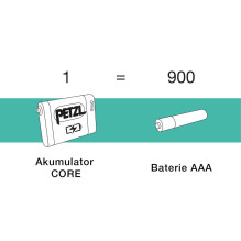 Baterija - Petzl Core E099EB00 Įkraunama Li-ion Baterija Žibintuvėliams Juoda Baterija - Petzl Core E099EB00 Įkraunama Li-ion Baterija Žibintuvėliams Juoda