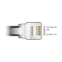 DELOCK Adapterkabel USB Typ-A zu Seriell RS-232 RJ9 / RJ10 mit ESD Schutz Celestron NexStar 2m